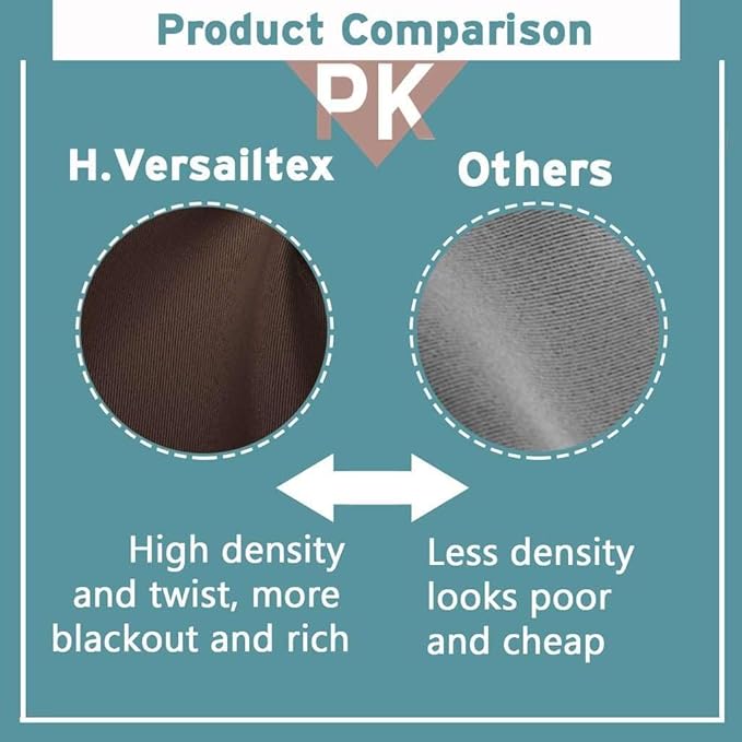 H.VERSAILTEX Thermal Insulated Blackout Curtains for Living Room 108 Inches Long, Window Treatment Grommet Top Extra Long Panels/Drapes for Bedroom (52-inch by 108-inch, Chocolate Brown, Set of 2)