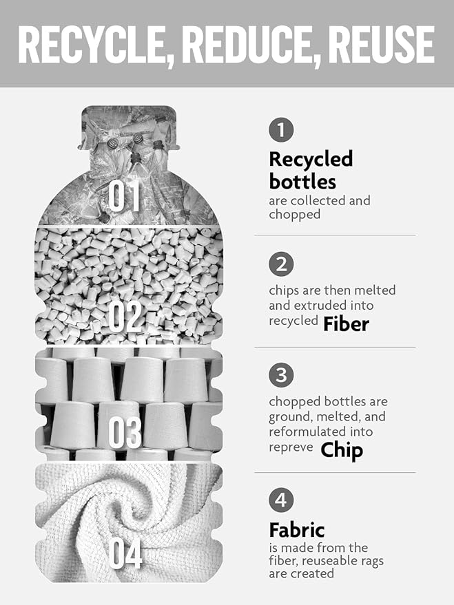 Fantasticlean Microfiber Cleaning Cloth Roll -90 Pack, Tear Away Microfiber Towels, 12" x 12", Reusable, Washable, Scratch Free, Ultra Absorbent Dish Rags for Car, Home, Garage or Shop (White)