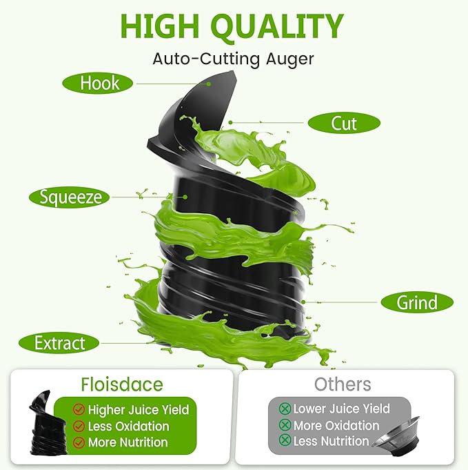 Cold Press Juicer – 6.5" Extra Large Feed Chute Fit Hands-Free Electric Masticating Juicer Machine, 350W Slow Masticating Juicer Machine for Whole Fruit and Vegetables – Easy Cleanup & Assembly