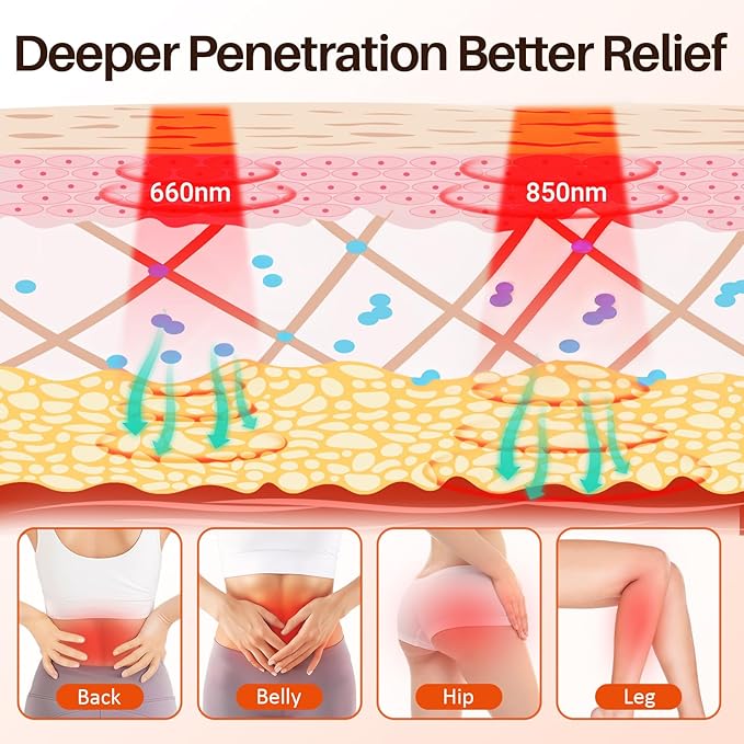 Comfytemp 24’’ x 12’’ Large Red Light Therapy Pad for Body, Near Infrared Light Therapy Wrap with Timer, 242 LEDs Light Therapy Pad for Back Shoulder Joint Muscle Pain Relief, 32W