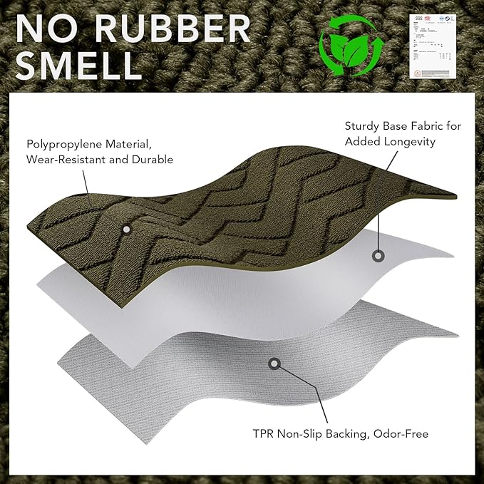 hicorfe Indoor Door Mat,Non Slip Door Mats,32"x48" Front Back Door Mat Rubber Backing,Absorbent Resist Dirt Entrance Inside Floor Mats for Entryway Washable Low-Profile(Oliver Green)