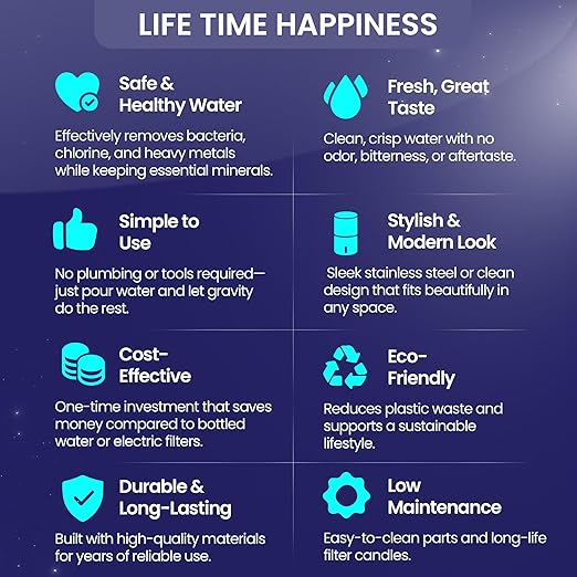 Gravity Water Filter System - 1.5 Gallons NSF Certified AISI 304 Stainless Steel Water Filter with 2 Smart (Black) Carbon Filter Elements & Free Stainless Steel Stand and Spigot (1.5G)