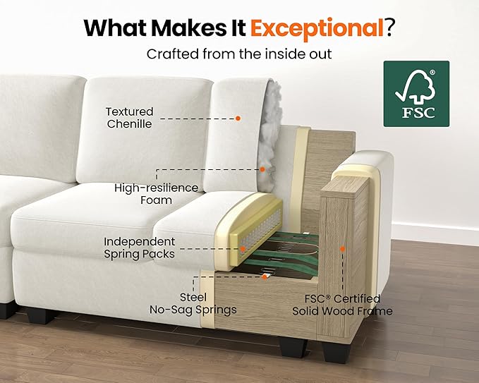 CHIC HOUSE Pull Out Sofa Bed, Full Size Sleeper Sofa, 2-in-1 Convertible Chenille Couch with USB Charging, Memory Form Corduroy Couch for Living Room, Apartment & Small Space (Beige, Chenille - Queen)