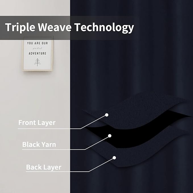 Easy-Going Blackout Curtains for Bedroom, Solid Thermal Insulated Grommet and Noise Reduction Window Drapes, Room Darkening Curtains for Living Room, 2 Panels(46x84 in, Navy)