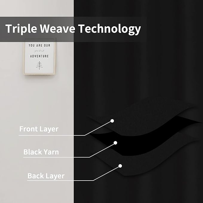 Easy-Going Blackout Curtains for Bedroom, Solid Thermal Insulated Grommet and Noise Reduction Window Drapes, Room Darkening Curtains for Living Room, 2 Panels(42x72 in, Black)