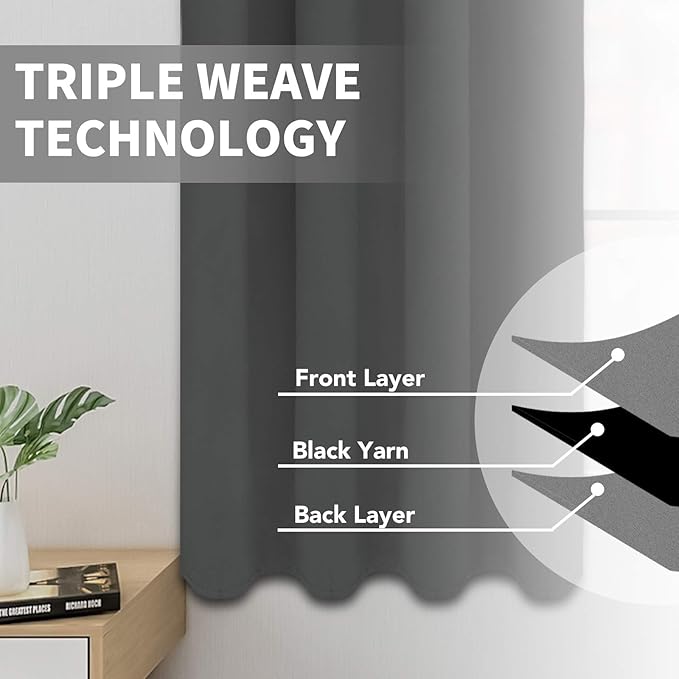 Easy-Going Blackout Curtains for Bedroom, Solid Thermal Insulated Grommet and Noise Reduction Window Drapes, Room Darkening Curtains for Living Room, 2 Panels (52x96 in,Gray)