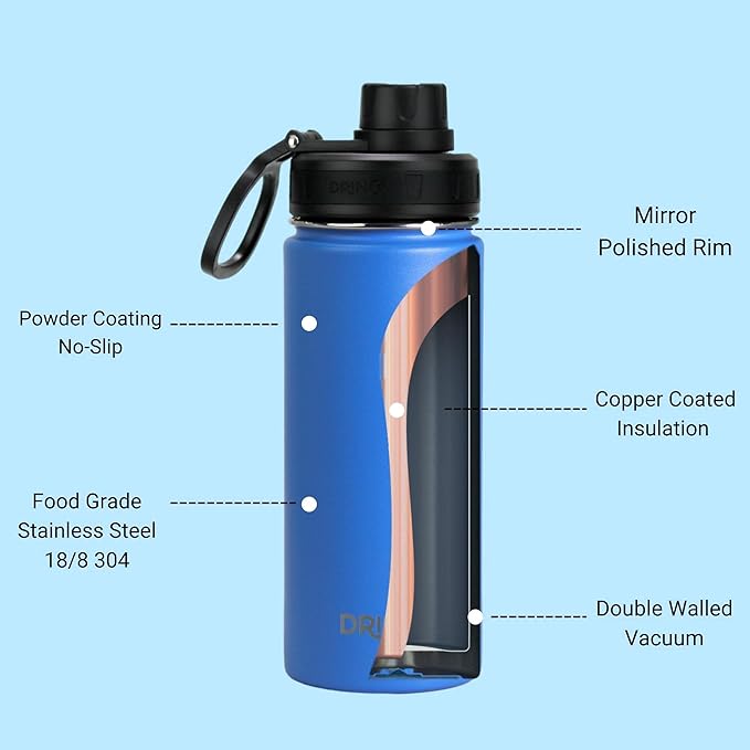 DRINCO Stainless Steel Water Bottle Spout Lid Vacuum Insulated Double Wall Water Bottle Wide Mouth (40oz 32oz 22oz 18oz 14oz) Leak Proof Keeps Cold or Hot (18 oz, 18oz Royal Blue)