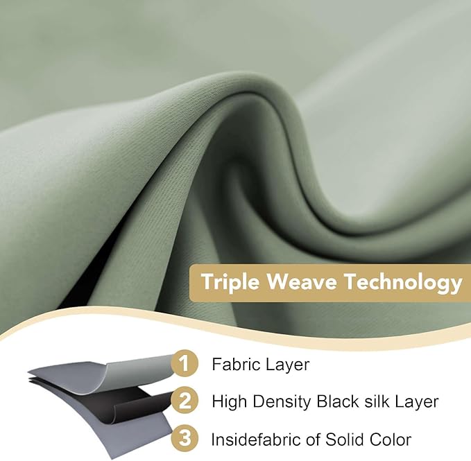 H.VERSAILTEX Ultra Soft Microfiber Thermal Insulated Antique Copper Grommet Blackout Curtains/Window Treatment Draperies 52 by 72 - Inch for Living Room/Bedroom, Set of 2 - Cyan