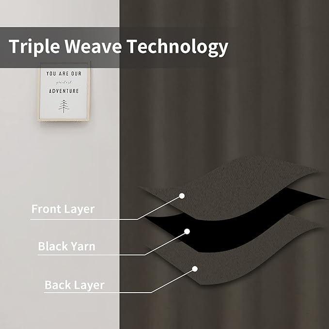 Easy-Going Blackout Curtains for Bedroom, Solid Thermal Insulated Grommet and Noise Reduction Window Drapes, Room Darkening Curtains for Living Room, 2 Panels(42x84 in, Taupe)