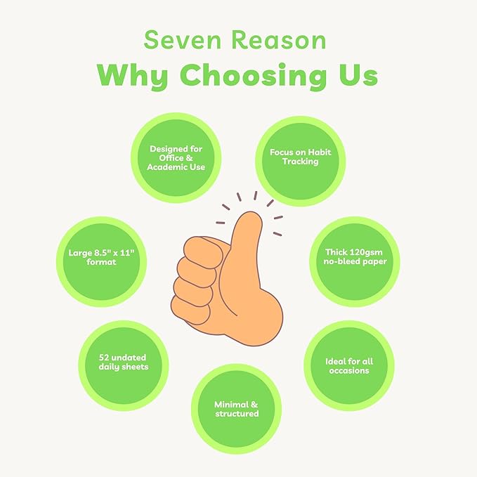 Daily Plan Notepad, 52 Sheets 8.5" X 11.5" Daily for To-Do Lists, Habit Tracking, Academic Scheduling, and Productivity Goals - Perfect for Work, Home, and Office Organization| Tropical Green Floral