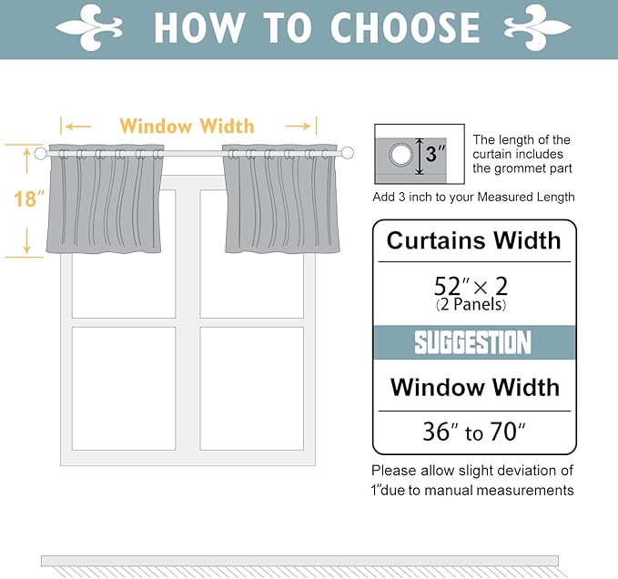 ChrisDowa Small Kitchen Valances for Windows - Grommet Short Thermal Insulated Room Darkening Window Valances Curtains for Living Room (2 Panels, Grey, 52 x 18 Inch)