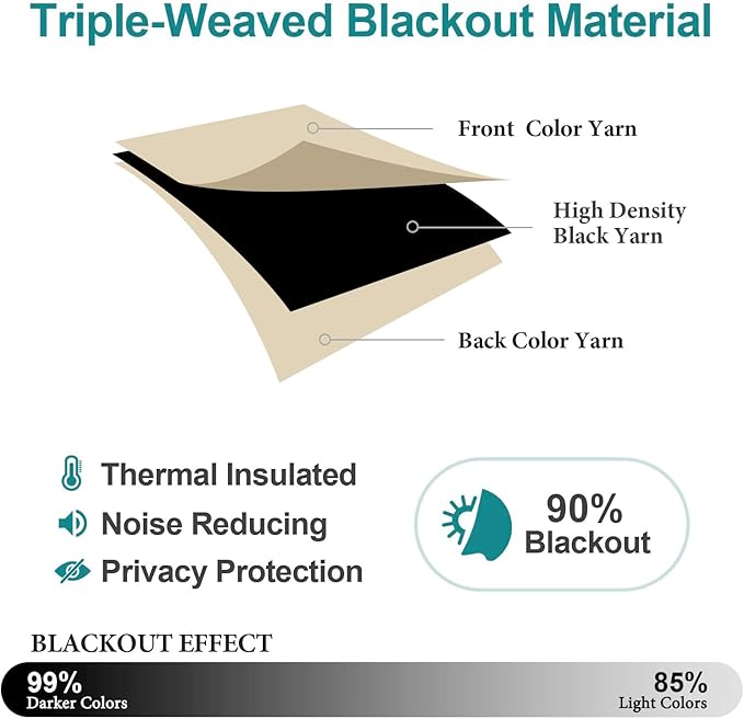 ChrisDowa Blackout Curtains 72 inches Long for Bedroom - 2 Panels Set Grommet Thermal Insulated Room Darkening Curtains for Living Room (Biscotti Beige, 42 x 72 Inch)