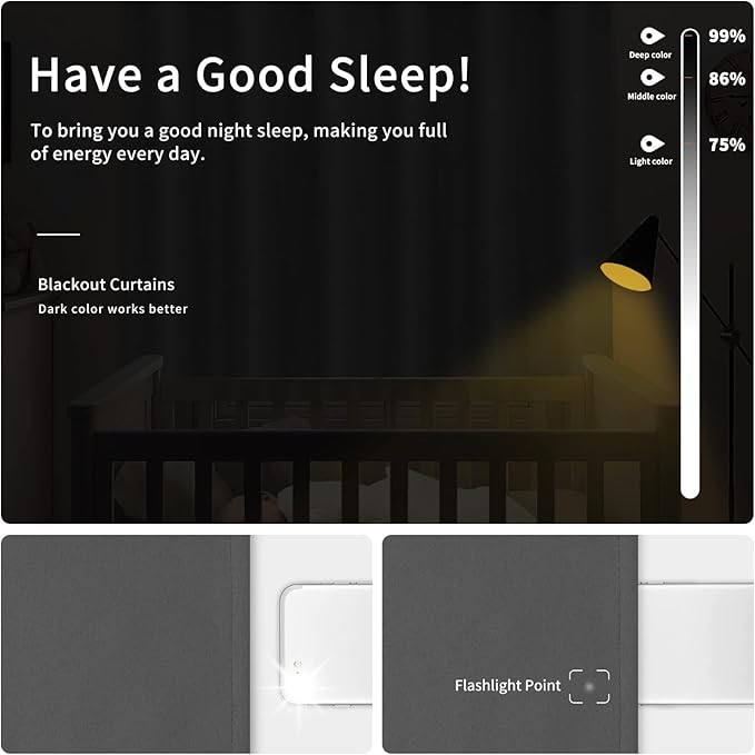 Easy-Going Blackout Curtains for Bedroom, Solid Thermal Insulated Grommet and Noise Reduction Window Drapes, Room Darkening Curtains for Living Room, 2 Panels(46x84 in, Gray)