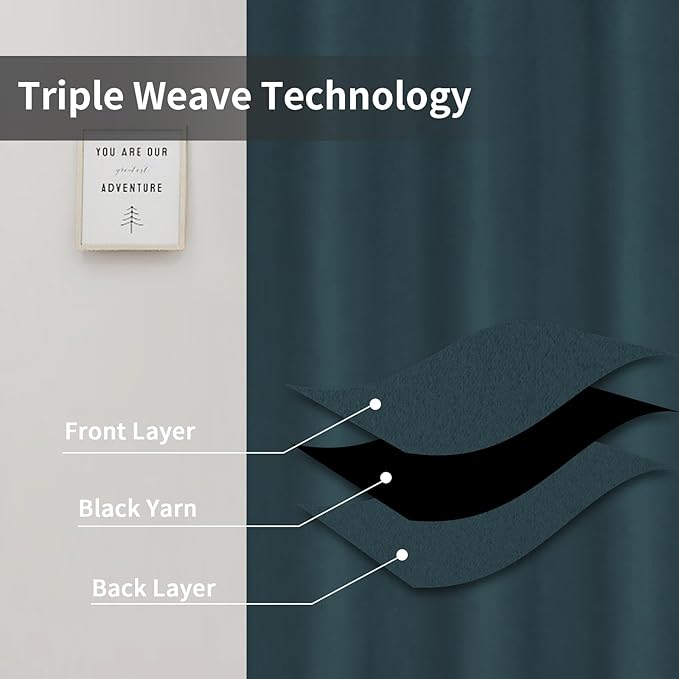 Easy-Going Blackout Curtains for Bedroom, Solid Thermal Insulated Grommet and Noise Reduction Window Drapes, Room Darkening Curtains for Living Room, 2 Panels (34x54 in, Bluestone)