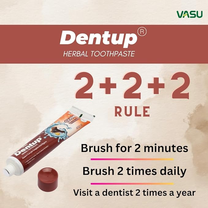 Dentup Herbal Toothpaste with Clove & Basil | Natural Fluoride-Free Ayurvedic Toothpaste for Fresh Breath & Gum Support – 100g Each (Pack of 2)