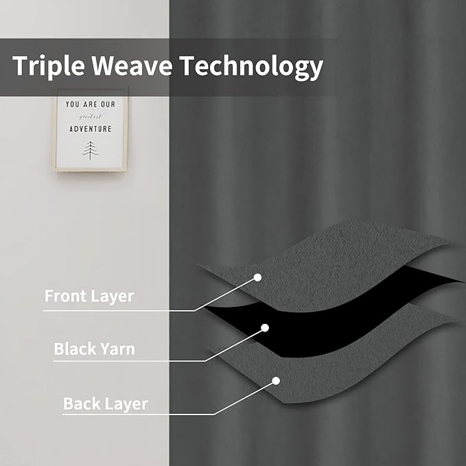 Easy-Going Blackout Curtains for Bedroom, Solid Thermal Insulated Grommet and Noise Reduction Window Drapes, Room Darkening Curtains for Living Room, 2 Panels(46x63 in, Gray)