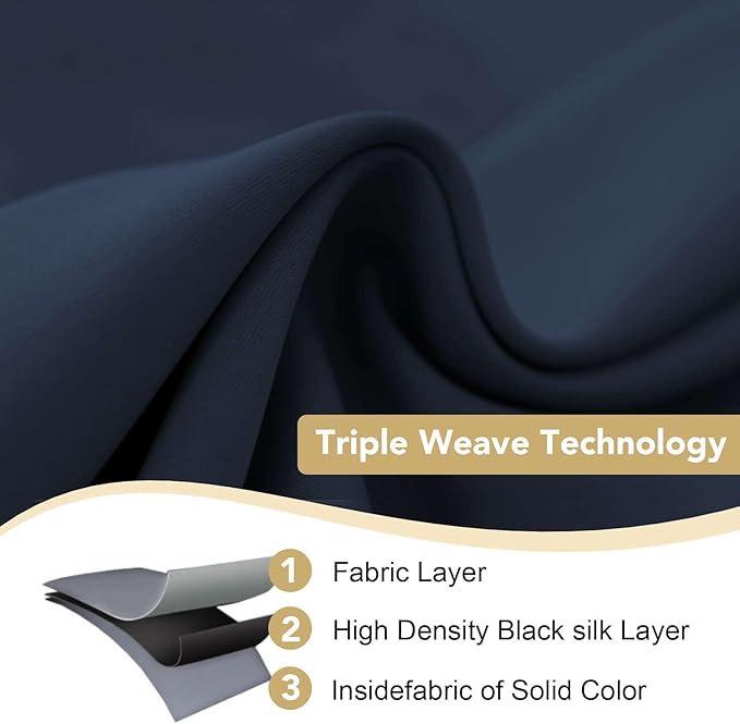 H.VERSAILTEX Premium Blackout Navy Curtains Thermal Insulated Home Fashion Window/Door Panel Drapes for Living Room,Antique Grommets,52" W x 84" L - Set of 2