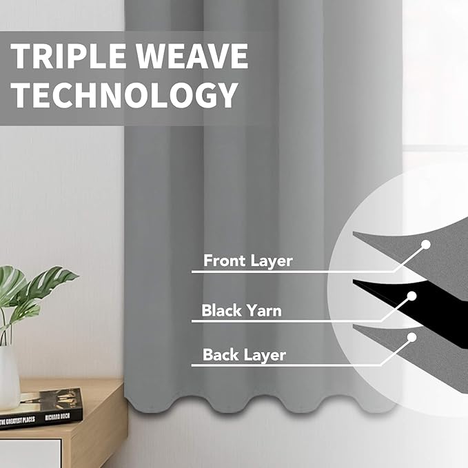 Easy-Going Blackout Curtains for Bedroom, Solid Thermal Insulated Grommet and Noise Reduction Window Drapes, Room Darkening Curtains for Living Room, 2 Panels (52x84 in,Light Gray)