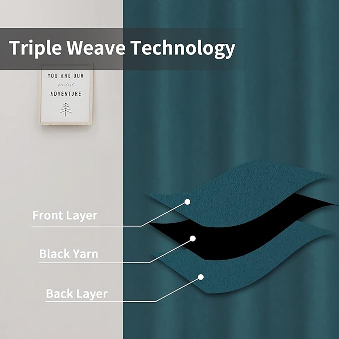 Easy-Going Blackout Curtains for Bedroom, Solid Thermal Insulated Grommet and Noise Reduction Window Drapes, Room Darkening Curtains for Living Room, 2 Panels(42x63 in, Peacock Blue)