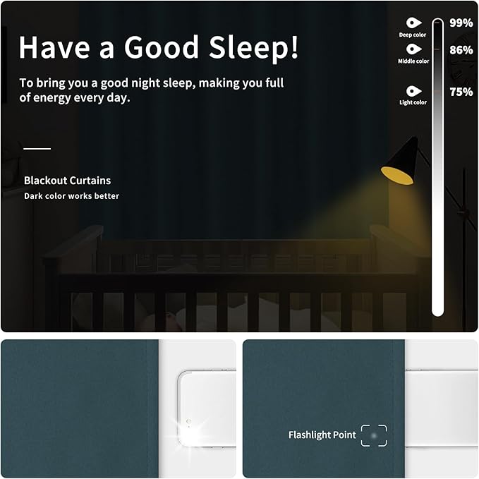 Easy-Going Blackout Curtains for Bedroom, Solid Thermal Insulated Grommet and Noise Reduction Window Drapes, Room Darkening Curtains for Living Room, 2 Panels (34x63 in, Bluestone)