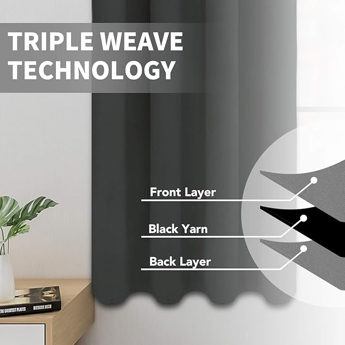 Easy-Going Blackout Curtains for Bedroom, Solid Thermal Insulated Grommet and Noise Reduction Window Drapes, Room Darkening Curtains for Living Room, 2 Panels (52x63 in,Dark Gray)