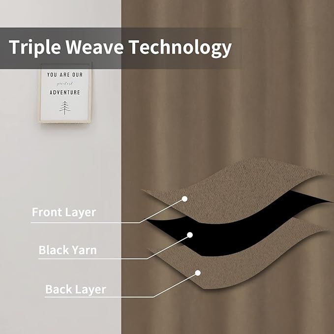 Easy-Going Blackout Door Curtains for Bedroom, Solid Thermal Insulated Grommet and Noise Reduction Window Drapes, Room Darkening Curtains for Living Room, 1 Panel (100x96 in, Camel)