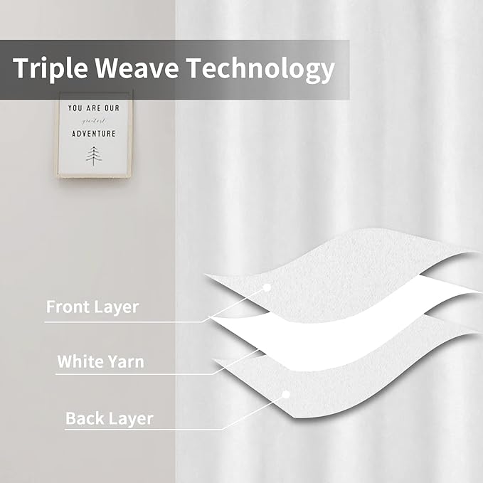 Easy-Going Blackout Curtains for Bedroom, Solid Thermal Insulated Grommet and Noise Reduction Window Drapes, Room Darkening Curtains for Living Room, 2 Panels(42x72 in, White)