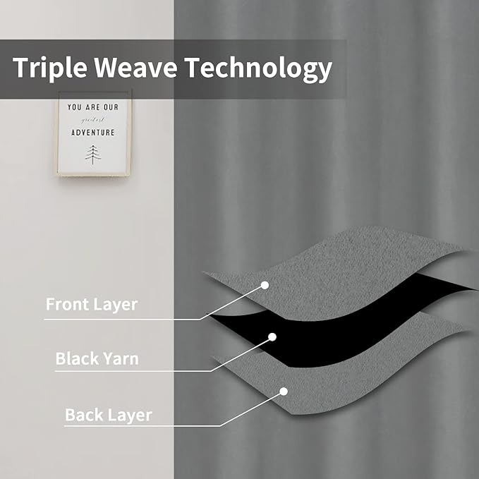 Easy-Going Blackout Door Curtains for Bedroom, Solid Thermal Insulated Grommet and Noise Reduction Window Drapes, Room Darkening Curtains for Living Room, 1 Panel (100x96 in, Light Gray)