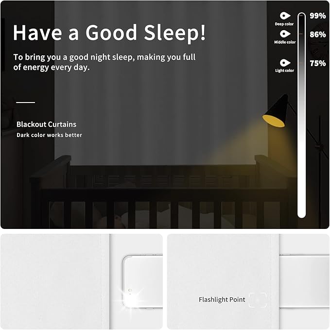 Easy-Going Blackout Curtains for Bedroom, Solid Thermal Insulated Grommet and Noise Reduction Window Drapes, Room Darkening Curtains for Living Room, 2 Panels(46x63 in, White)