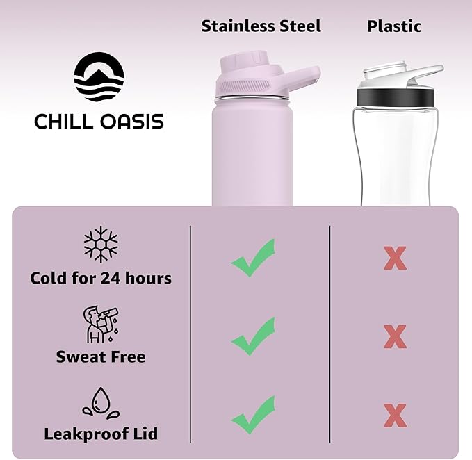 Chill Oasis Water Bottle | Compatible With Popular Flavor Cartridges | BPA Free, Leak Proof, Double-Walled Vacuum Insulated Stainless Steel, and Dishwasher Safe | Cold for 24 Hours (Lavender, 22oz)