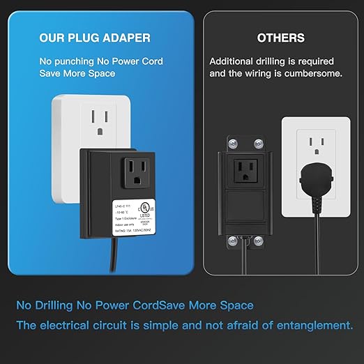 Garbage Disposal Air Switch Kit, UL Certified Professional Garbage Disposal Switch Button Power Module, Sink Top Waste Disposer On/Off Switch