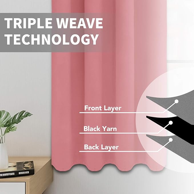 Easy-Going Blackout Curtains for Bedroom, Solid Thermal Insulated Grommet and Noise Reduction Window Drapes, Room Darkening Curtains for Living Room, 2 Panels (52x46 in,Pink)