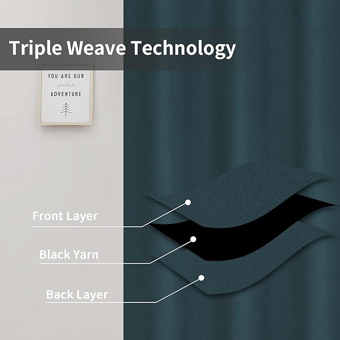 Easy-Going Blackout Curtains for Bedroom, Solid Thermal Insulated Grommet and Noise Reduction Window Drapes, Room Darkening Curtains for Living Room, 2 Panels(42x72 in, Bluestone)