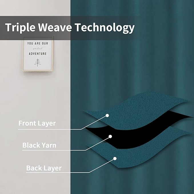 Easy-Going Blackout Curtains for Bedroom, Solid Thermal Insulated Grommet and Noise Reduction Window Drapes, Room Darkening Curtains for Living Room, 2 Panels(46x63 in, Peacock Blue)