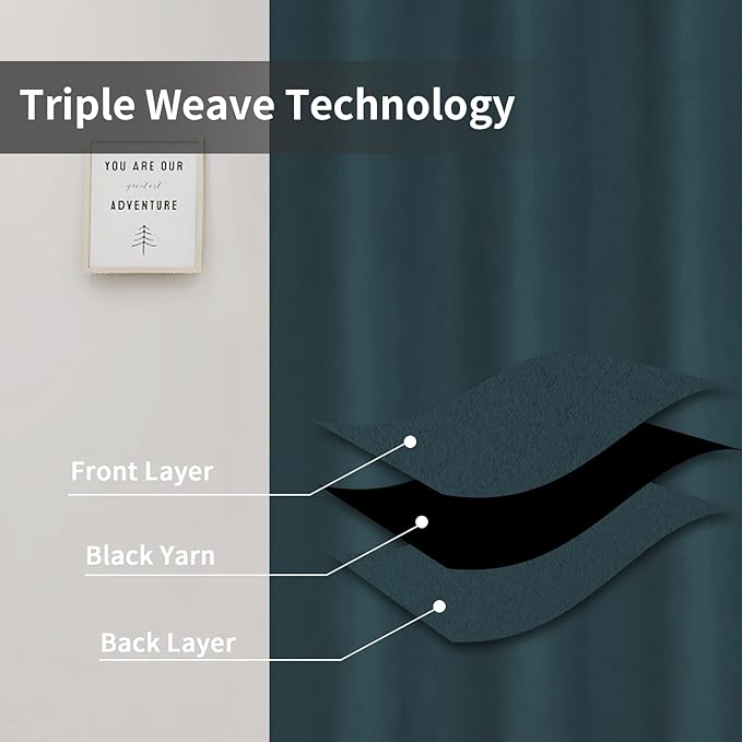 Easy-Going Blackout Curtains for Bedroom, Solid Thermal Insulated Grommet and Noise Reduction Window Drapes, Room Darkening Curtains for Living Room, 2 Panels(46x84 in, Bluestone)