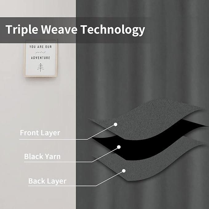 Easy-Going Blackout Curtains for Bedroom, Solid Thermal Insulated Grommet and Noise Reduction Window Drapes, Room Darkening Curtains for Living Room, 2 Panels(42x84 in, Gray)