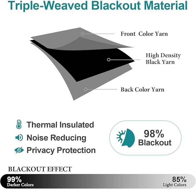ChrisDowa Blackout Curtains 120 inches Long for Bedroom - 2 Panels Set Grommet Thermal Insulated Room Darkening Curtains for Living Room (Grey, 52 x 120 Inch)