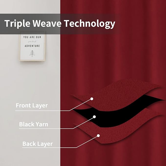 Easy-Going Blackout Curtains for Bedroom, Solid Thermal Insulated Grommet and Noise Reduction Window Drapes, Room Darkening Curtains for Living Room, 2 Panels (42x54 in, Christmas Red)