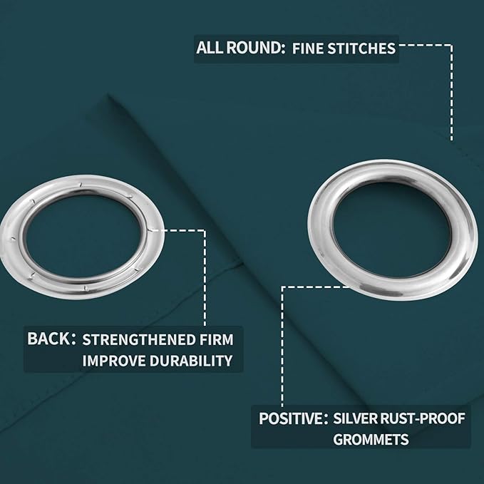 Easy-Going Blackout Curtains for Bedroom, Solid Thermal Insulated Grommet and Noise Reduction Window Drapes, Room Darkening Curtains for Living Room, 2 Panels (52x63 in,Peacock Blue)