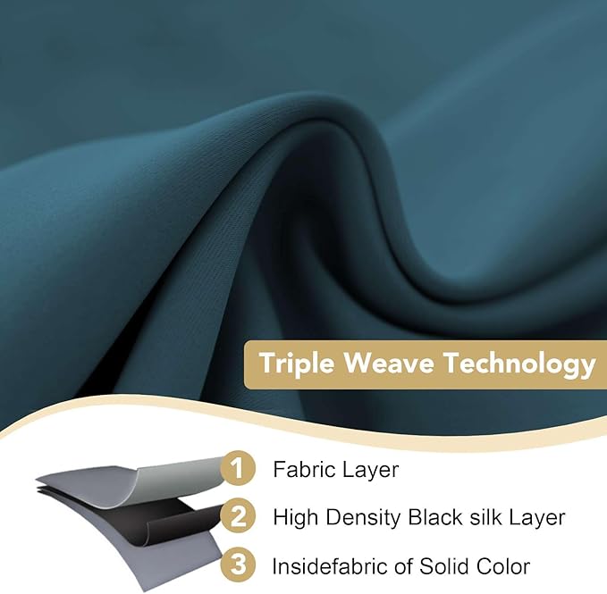 H.VERSAILTEX Premium Blackout Thermal Insulated Room Darkening Curtains for Bedroom/Living Room - Classic Grommet Top (2 Panels, Dark Teal, 52 Inch by 84 Inch)