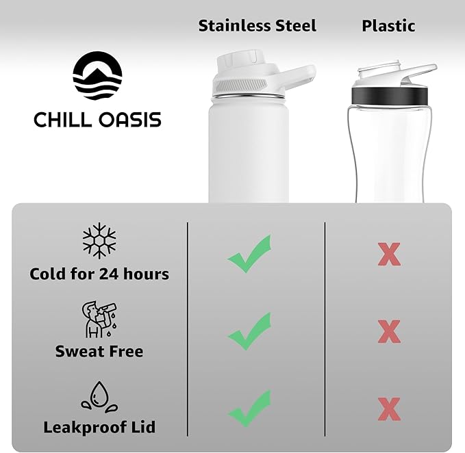 Chill Oasis Water Bottle | Compatible With Popular Flavor Cartridges | BPA Free, Leak Proof, Double-Walled Vacuum Insulated Stainless Steel, and Dishwasher Safe | Cold for 24 Hours (White, 32oz)