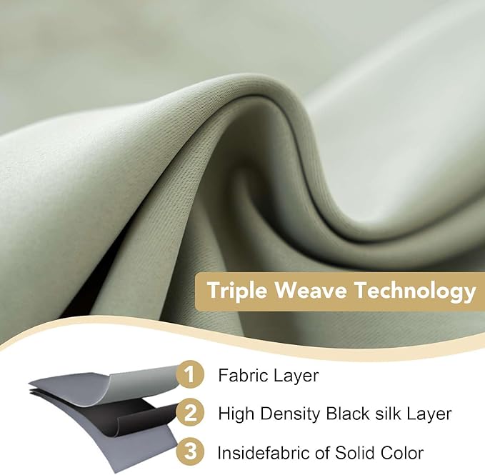 H.VERSAILTEX Blackout Room Darkening Thermal Insulated Grommet Window Curtain for Living Room, Light Sage,52x63-inch,Sold by 2 Panels