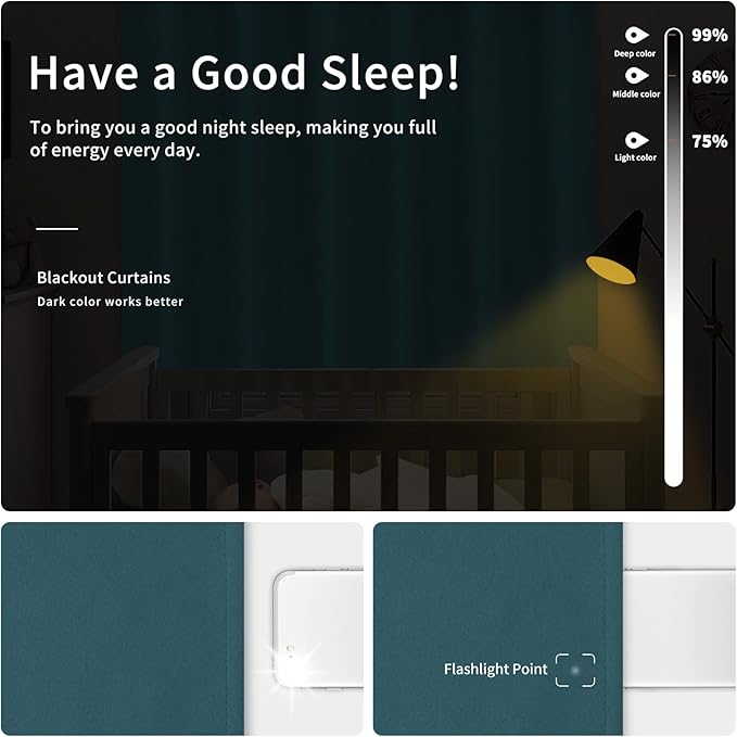 Easy-Going Blackout Curtains for Bedroom, Solid Thermal Insulated Grommet and Noise Reduction Window Drapes, Room Darkening Curtains for Living Room, 2 Panels (42x54 in, Peacock Blue)