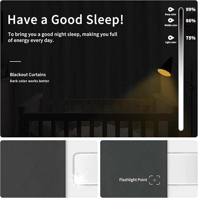 Easy-Going Blackout Curtains for Bedroom, Solid Thermal Insulated Grommet and Noise Reduction Window Drapes, Room Darkening Curtains for Living Room, 2 Panels(46x84 in, Dark Gray)