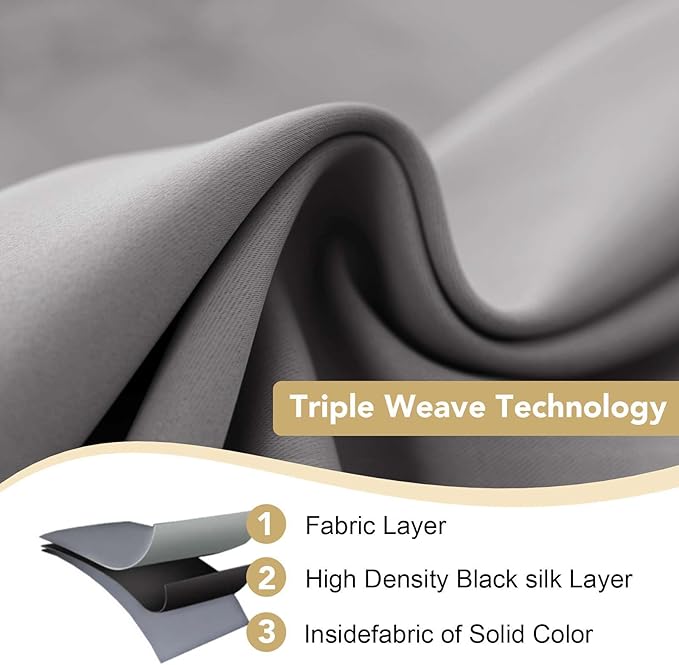 H.VERSAILTEX Blackout Room Darkening Curtains Window Panel Drapes - (Grey Color) - 2 Panels -52 inch Wide by 84 inch Long Solid Pattern, Grommet Top