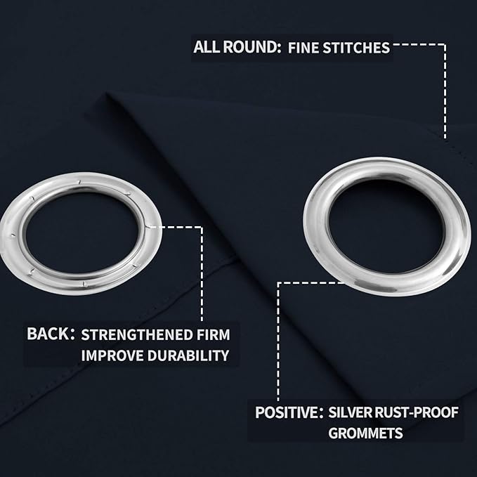 Easy-Going Blackout Curtains for Bedroom, Solid Thermal Insulated Grommet and Noise Reduction Window Drapes, Room Darkening Curtains for Living Room, 2 Panels (52x46 in,Navy)