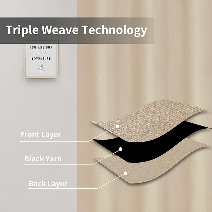 Easy-Going Blackout Curtains for Bedroom, Solid Thermal Insulated Grommet and Noise Reduction Window Drapes, Room Darkening Curtains for Living Room, 2 Panels (34x84 in, Beige)