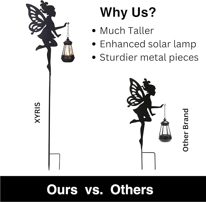 Fairy Garden Accessories Lawn Ornaments 1 Pair - Solar Lights Halloween Decorations Outdoor Garden Statue, Metal Stakes Decorative Figurines for Yard Decor, Patio (Type A Color-Shifting Lighting)