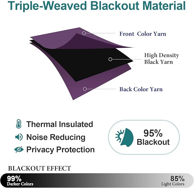 ChrisDowa Blackout Curtains 120 Inches Long 2 Panels Set for Living Room, Grommet Thermal Insulated Room Darkening Curtains for Bedroom (Royal Purple, 52 x 120 Inch)