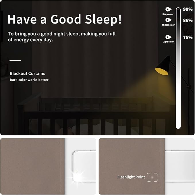 Easy-Going Blackout Curtains for Bedroom, Solid Thermal Insulated Grommet and Noise Reduction Window Drapes, Room Darkening Curtains for Living Room, 2 Panels(46x84 in, Camel)